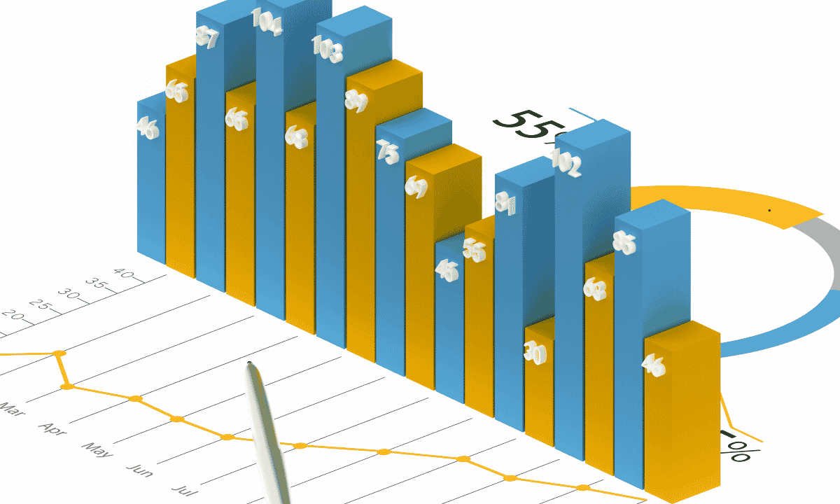 Cleaning Industry Statistics